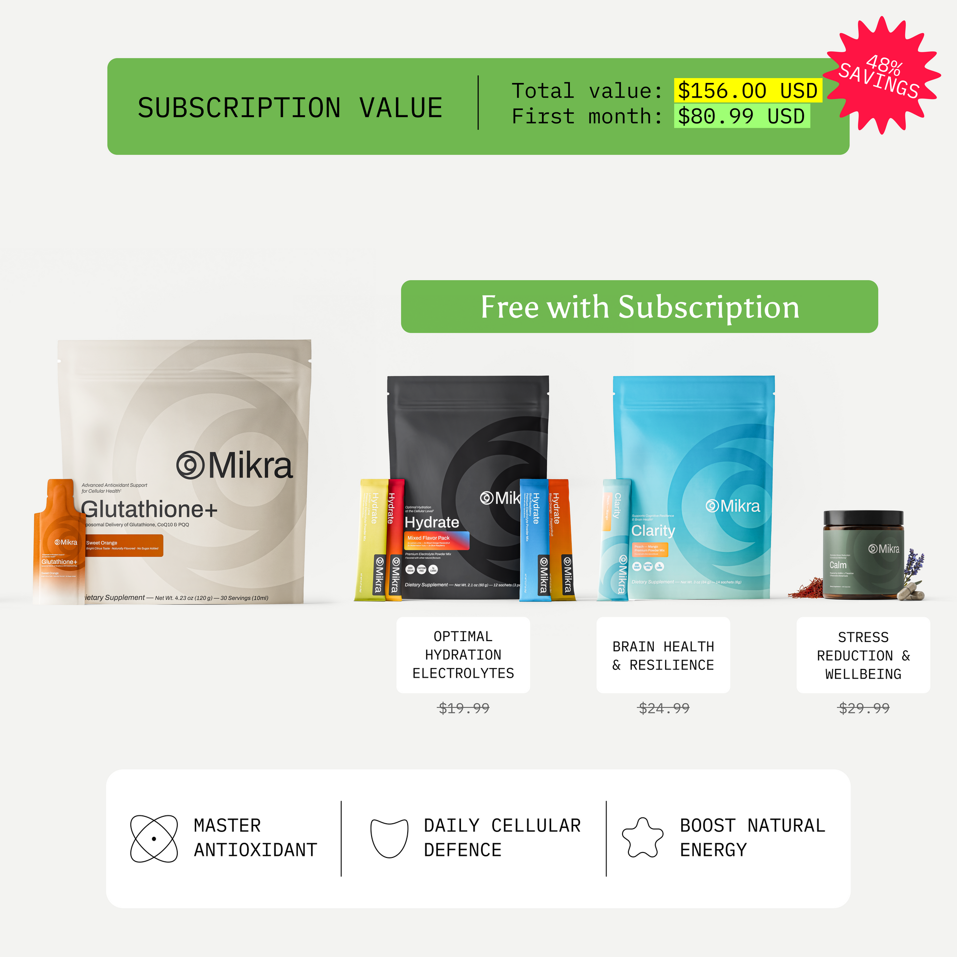 Glutathione+ Mikra Glutathione+ Mikra
