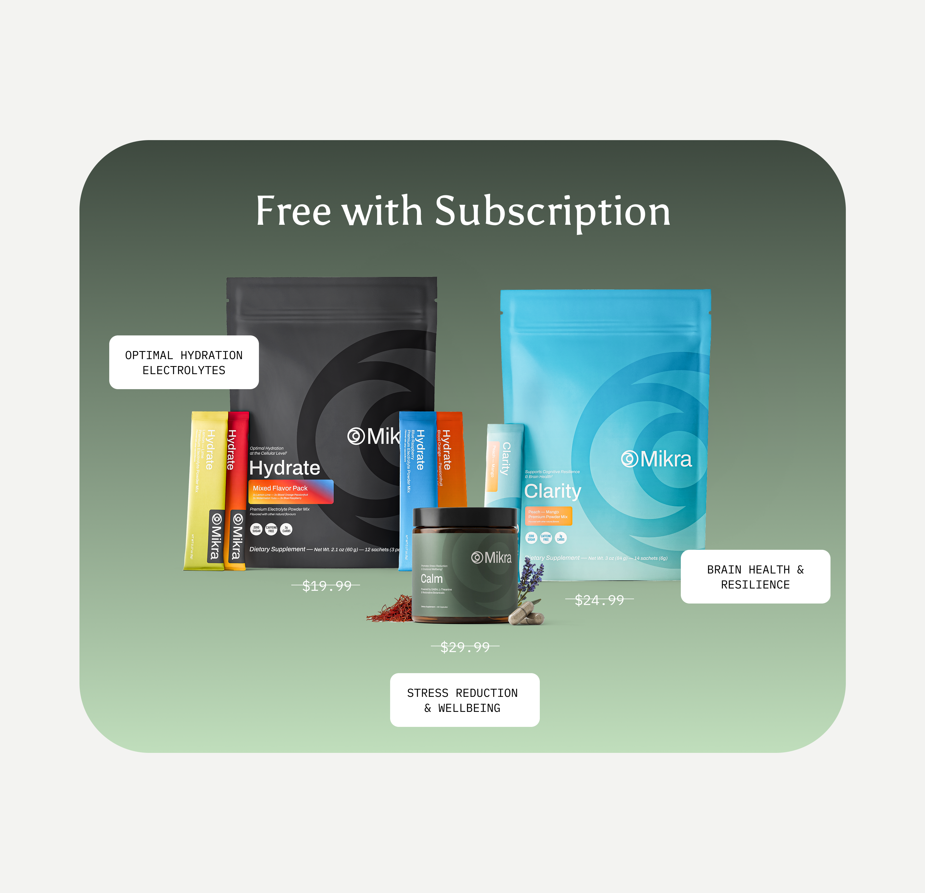 Clarity, Hydrate & Calm Trio Free with Subscription