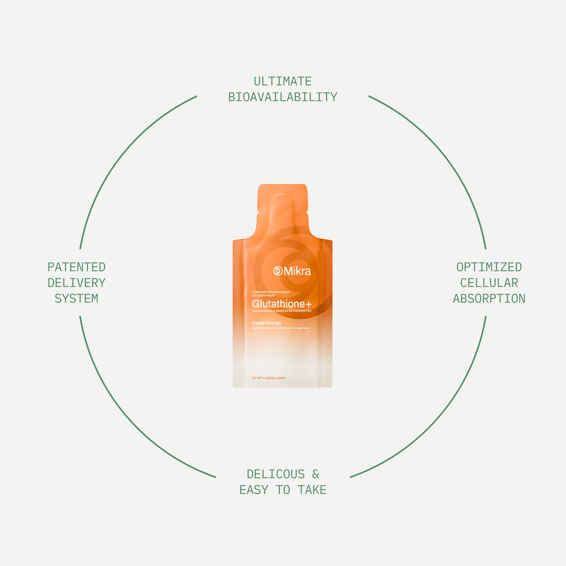 Glutathione+ Mikra Glutathione+ Mikra