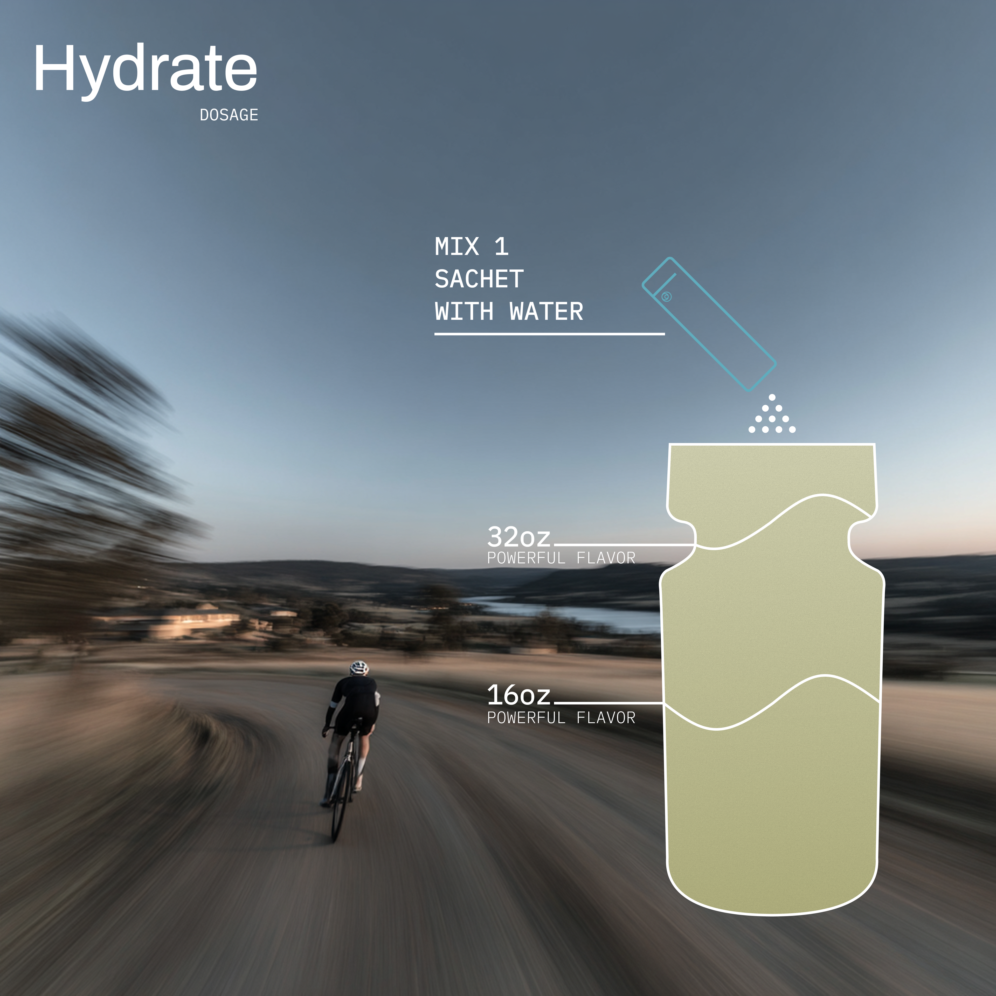 Hydrate Try-All Sampler